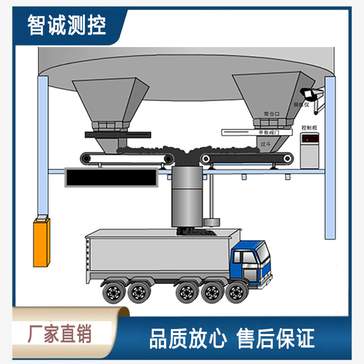 安徽智能定量装车机